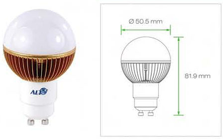 GU10 G19 Kogellamp 220V